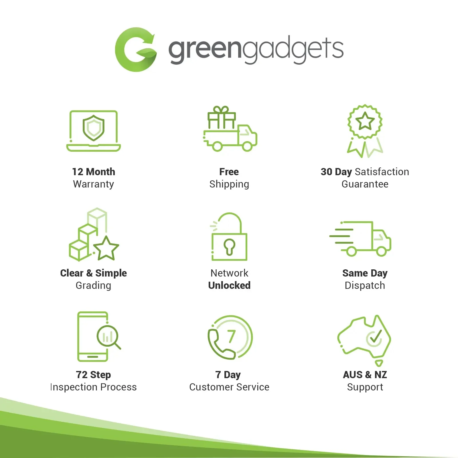 Pixel 3 (Imperfect) - Image 2